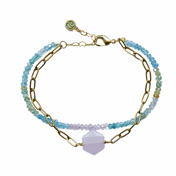 Resentment Remedy Bracelet
