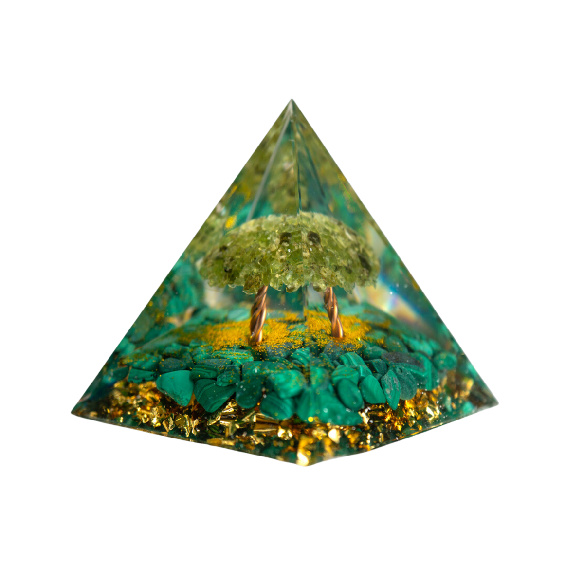 Triple Wealth Generator Pyramid