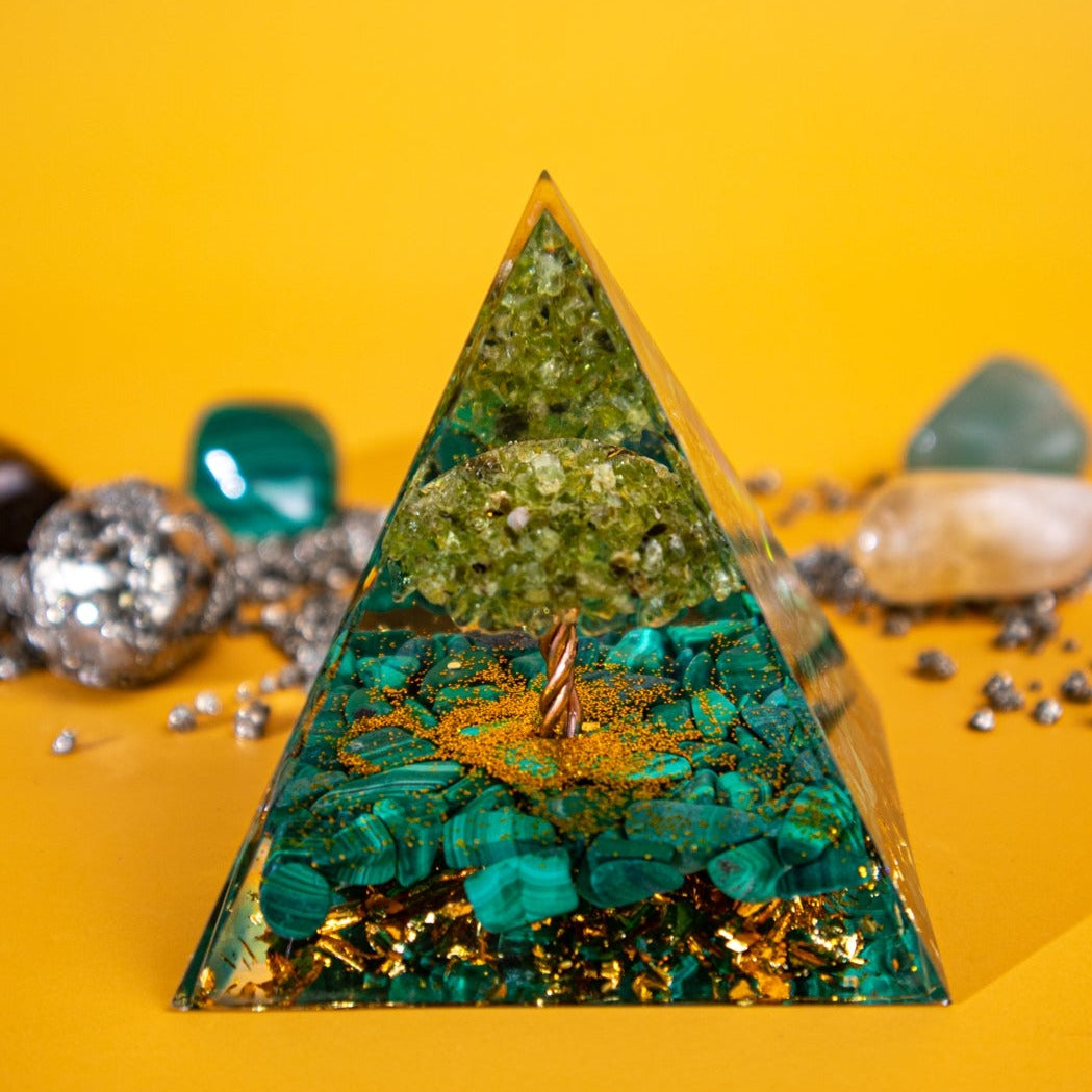 Triple Wealth Generator Pyramid